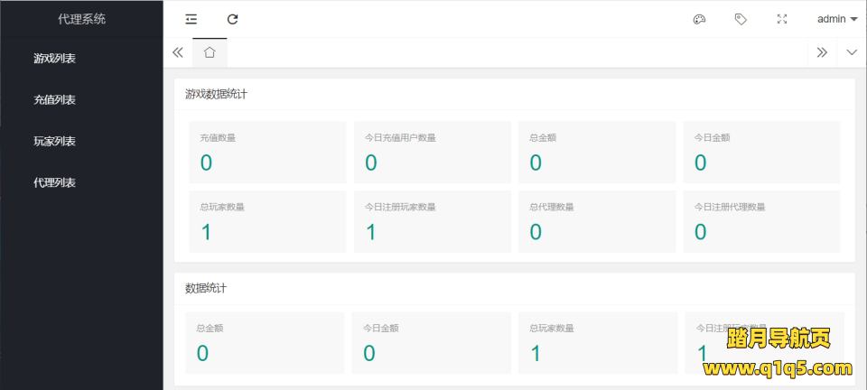 稀有卡牌回合手游【火影忍者之王者之战】4月最新整理Linux手工服务端+管理后台+代理后台+GM授权后台+安卓苹果双端+详细搭建教程+视频教程