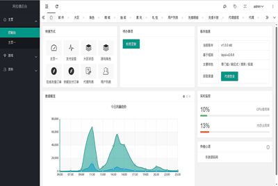 【阿拉德之怒全明文明文后台】站长推荐适用于星空、米拉、名望、全明星等等具体自行实测-2023年4月30日手游源码网全新打包整理发-总GM运营代理后台！