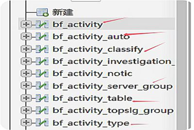 【我是DDJ修复文件以及全套活动数据库】站长推荐策略养成类手游-2025年1月5日全新打包整理-活动全开数据库以及主角光环和道具列表修复！