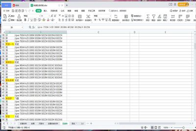 【国服元神3.1GM指令】一键获取所有角色毕业圣遗物【附赠常用代码+GM工具】